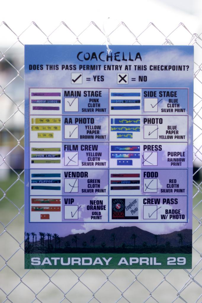 Coachella Wristband Chart