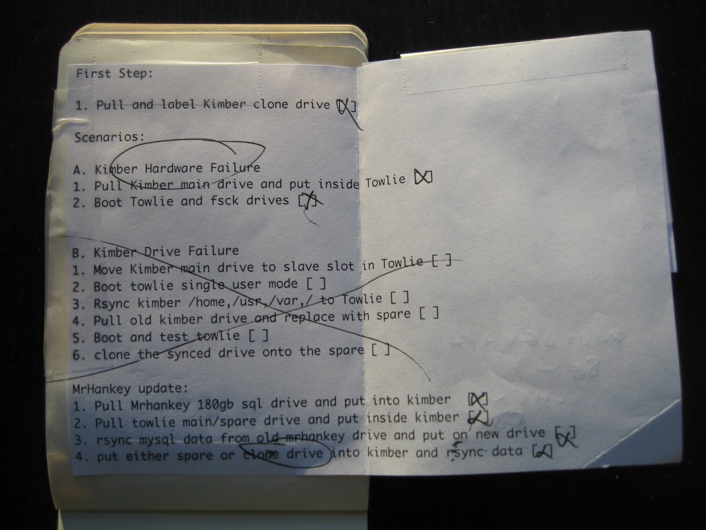 Moleskine Server Rescue Plan