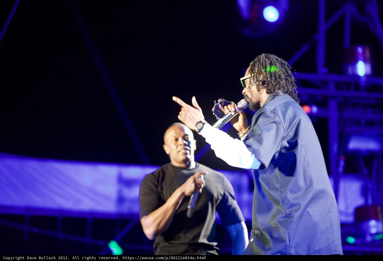 Dr. Dre and Co-Entertainer Perform on Coachella 2012 Stage