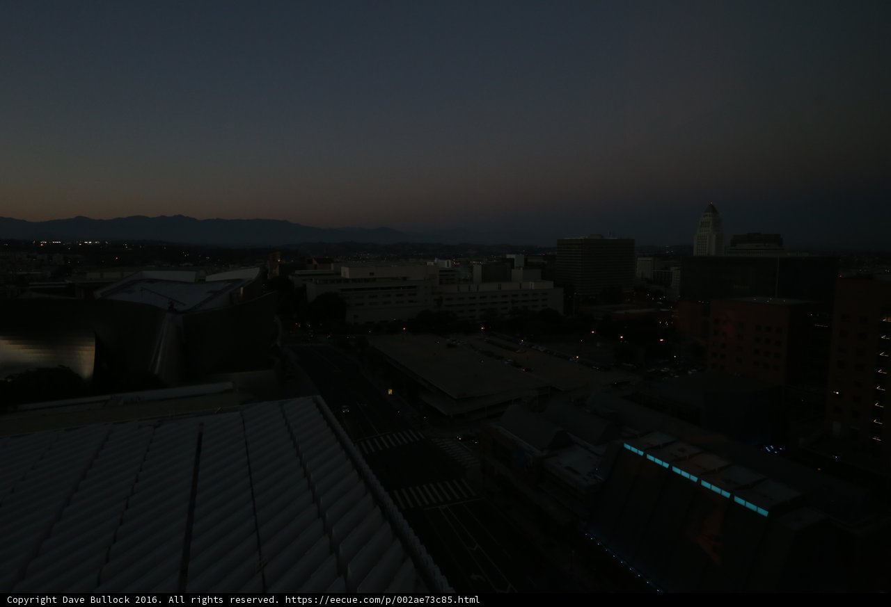 Sunsets over the Urban Metropolis