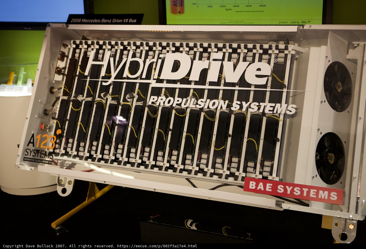 Hydro Drive Energy Storage System in Action