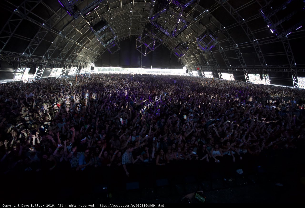 Electric Energy of Coachella