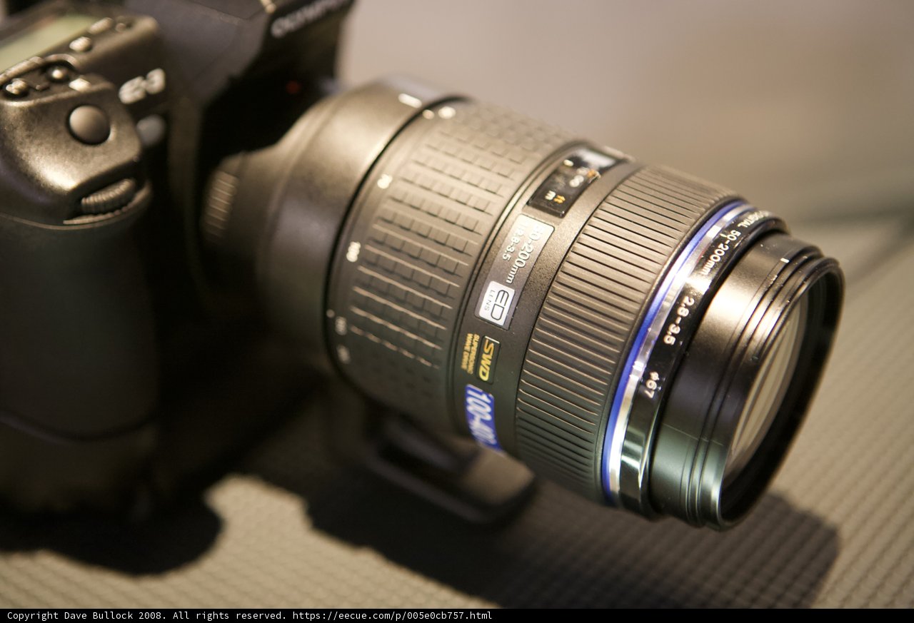 Focus on the Lens