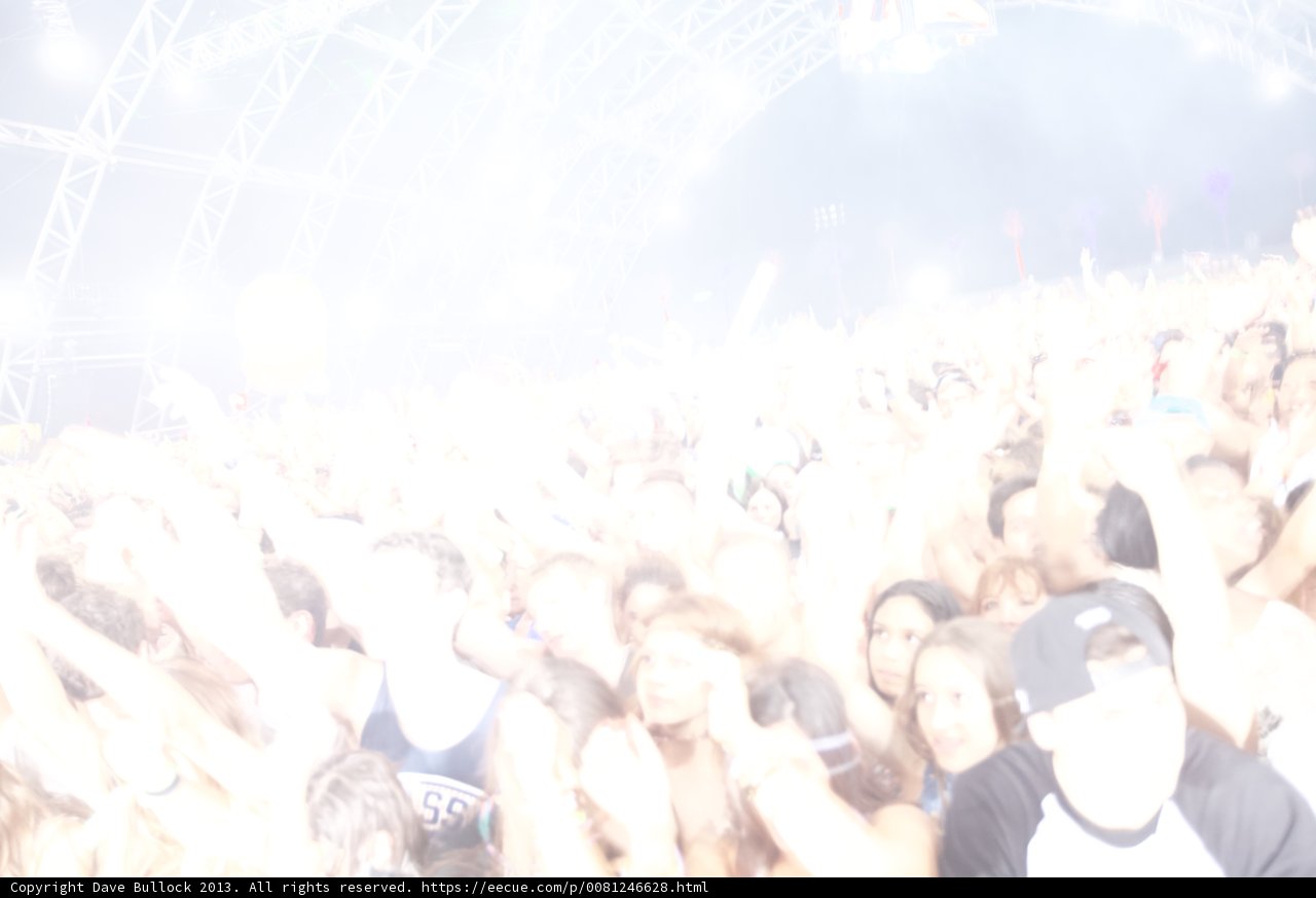 Coachella Music Festival: The Ultimate Gathering of Party-Goers