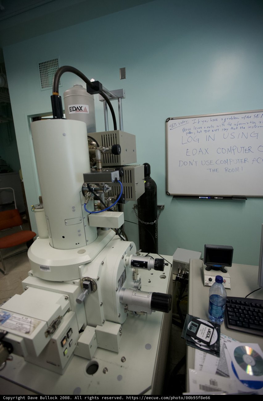 Technology in the Lab