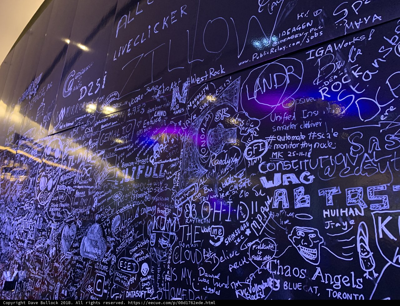 A Colorful Canvas of Ideas and Thoughts