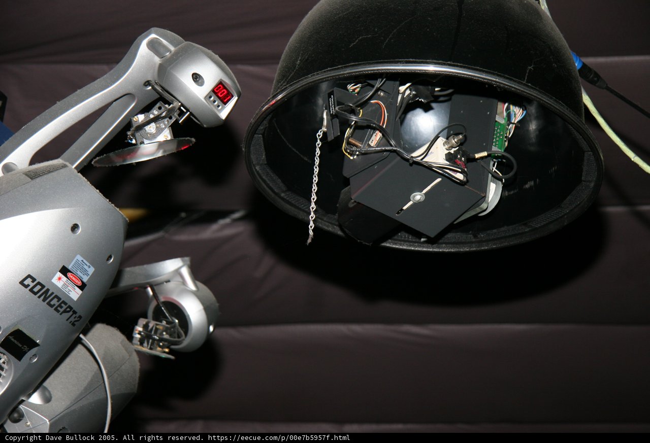 Robotic Eye