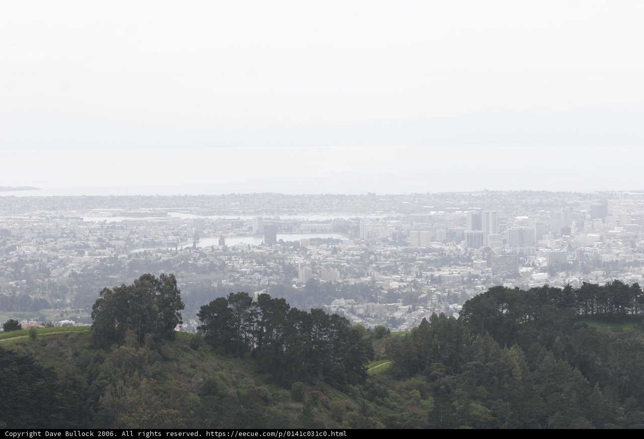 Cityscape Overlooking the Haze