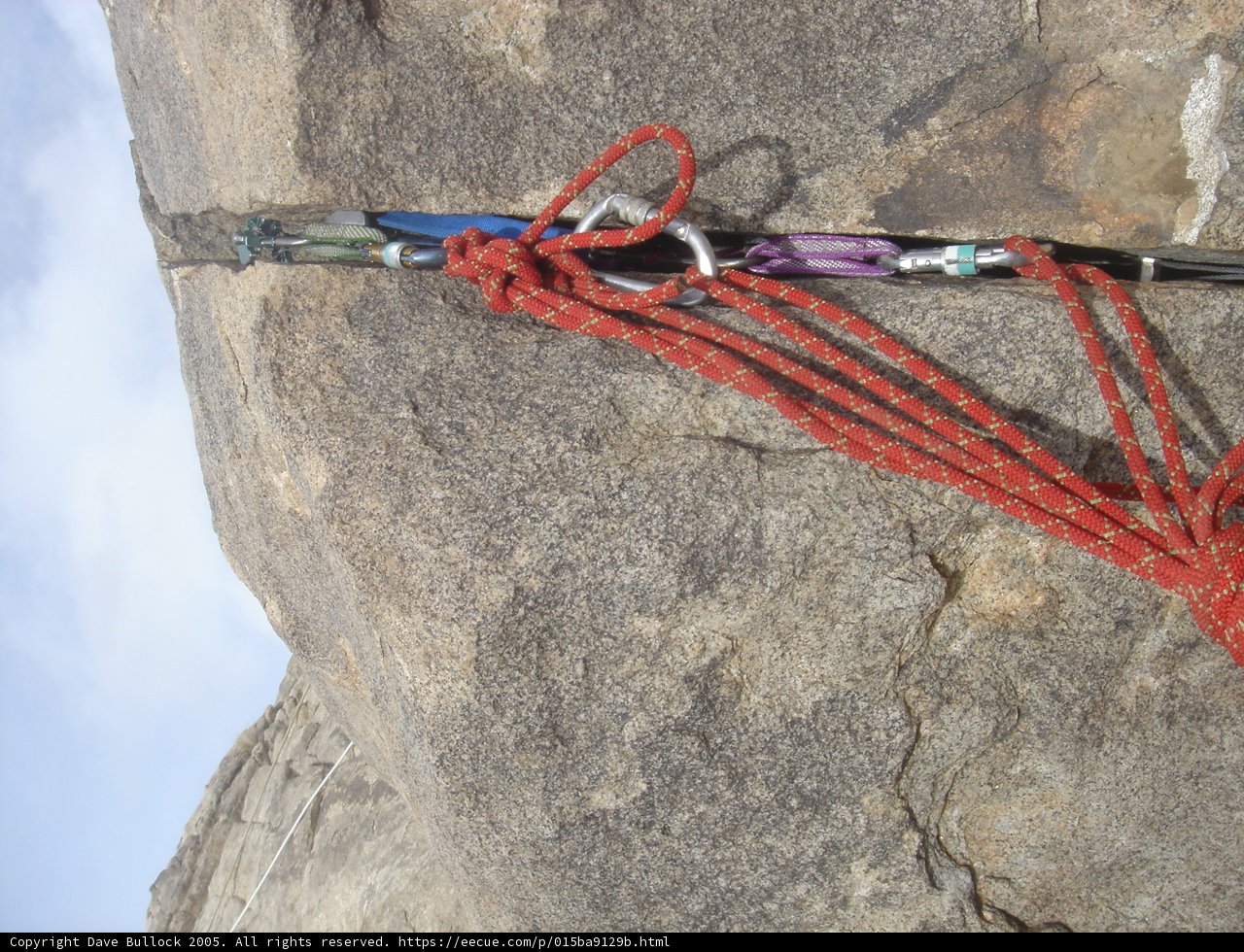 Scaling Heights