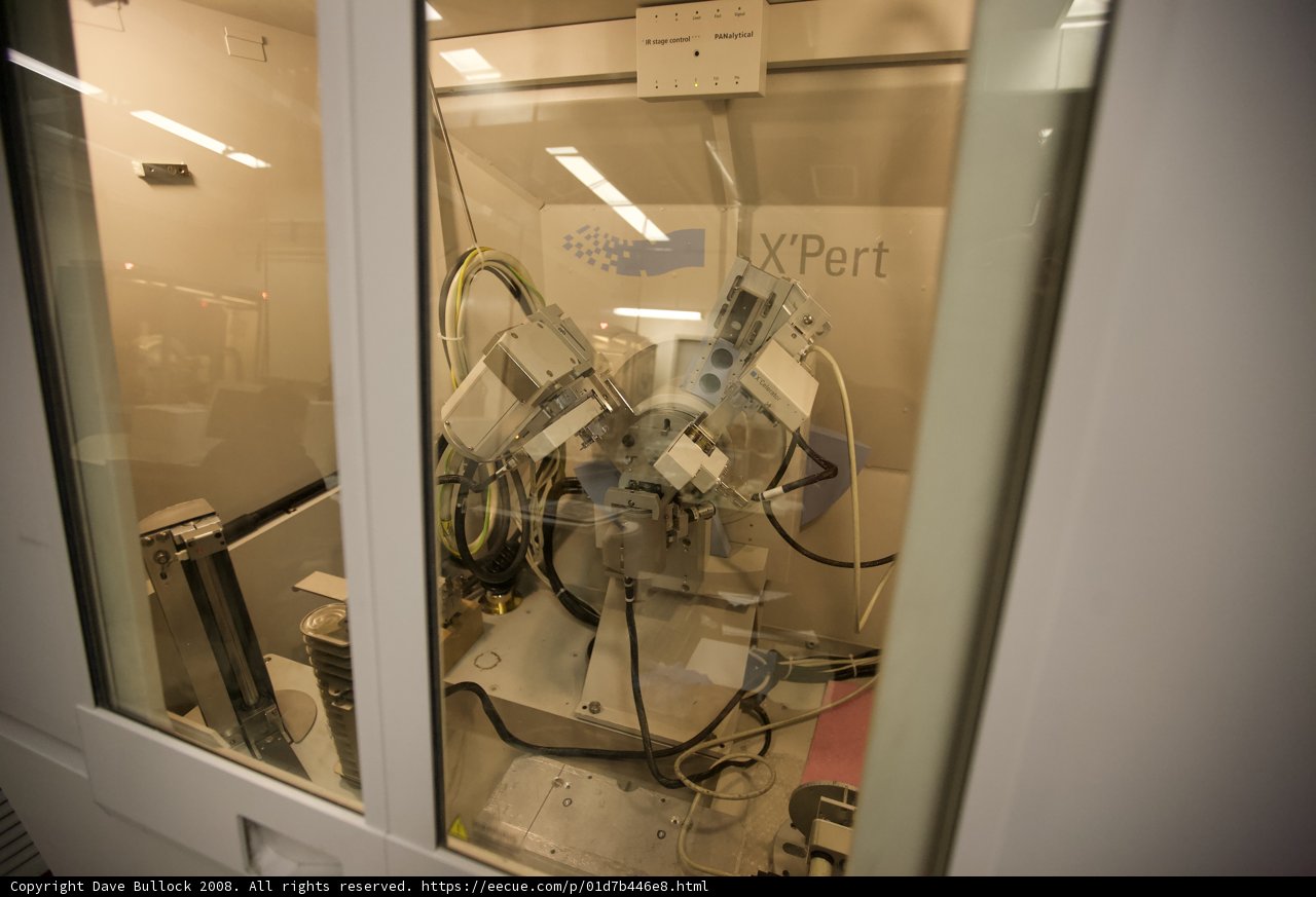 Inside the Glass Door