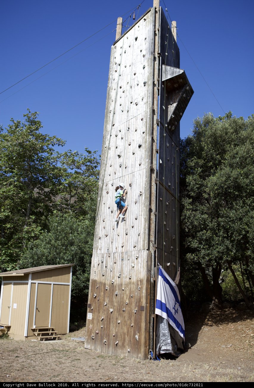 Scaling New Heights