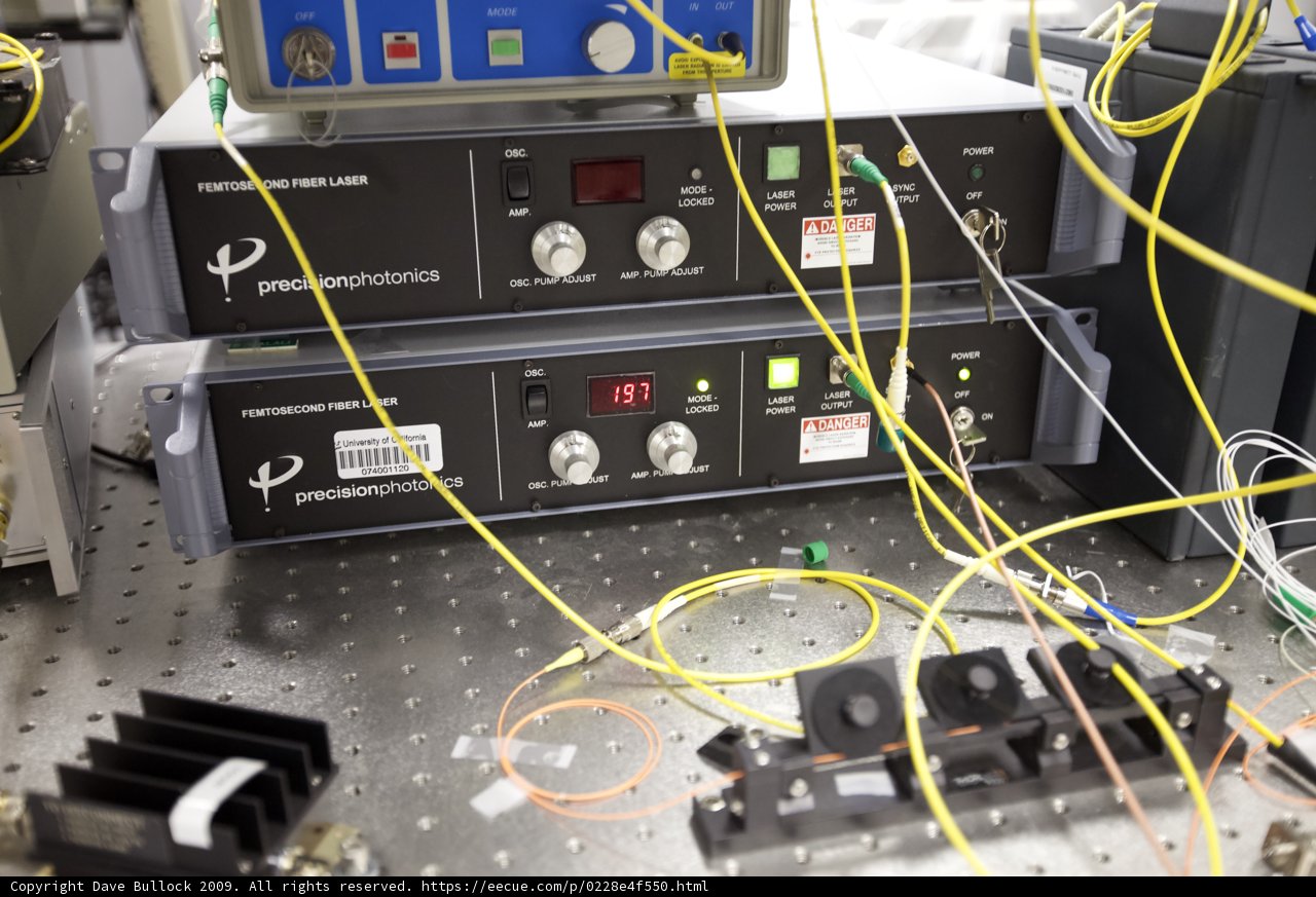 The Wired Machine Room