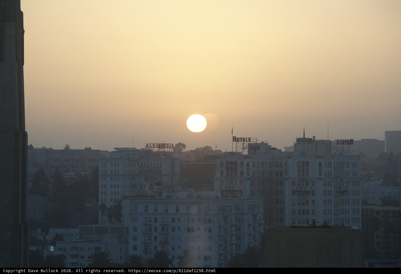 The Sun Sets on the Urban Skyline