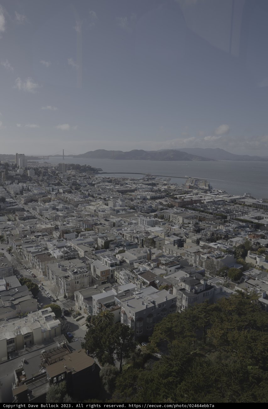 Bird's-Eye View of the Metropolitan Landscape