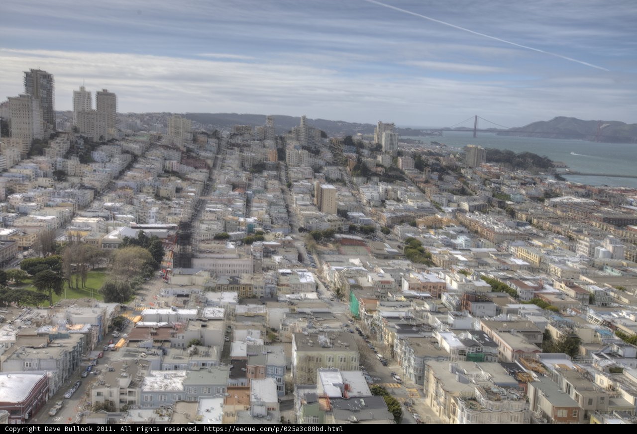 Urban Metropolis from Above