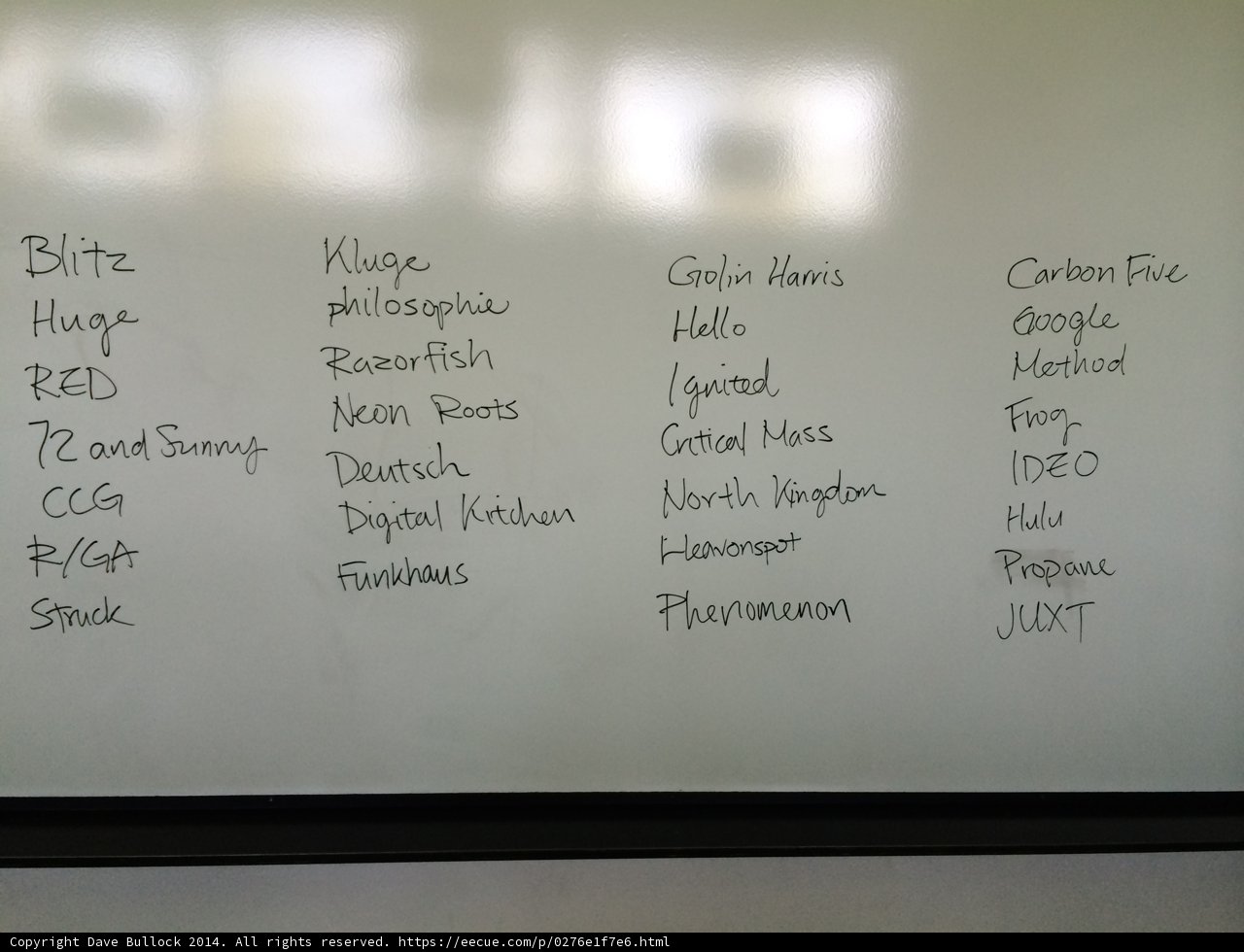 Office Roster