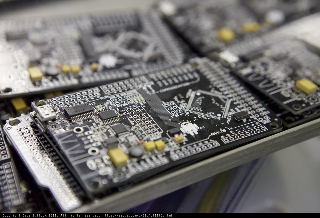Inner Workings