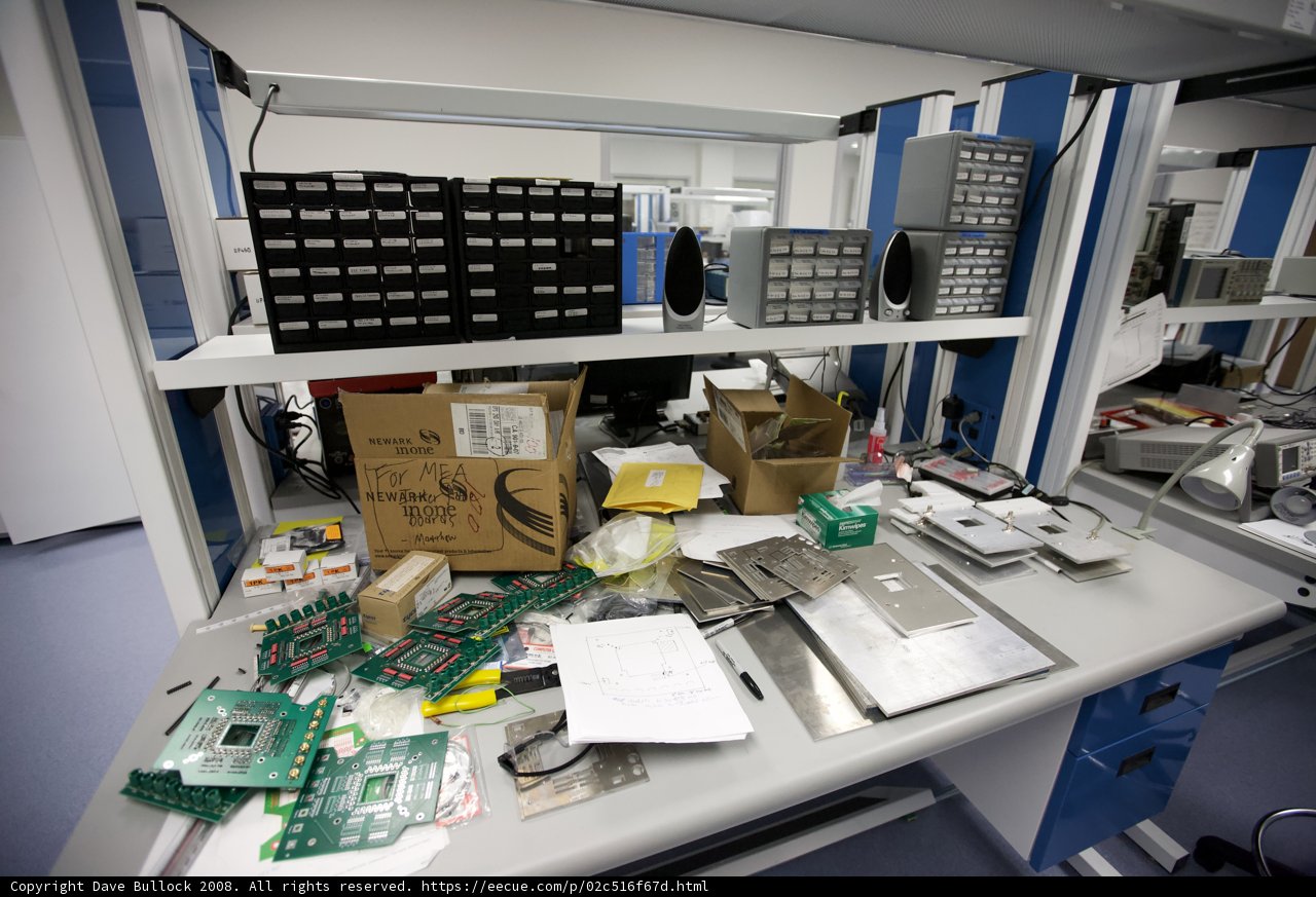Overwhelmed Workspace