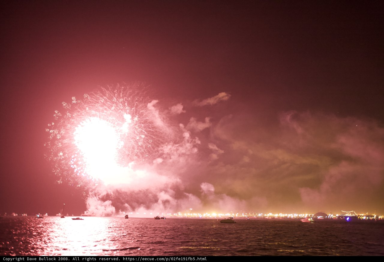 July 4th Fireworks Spectacular