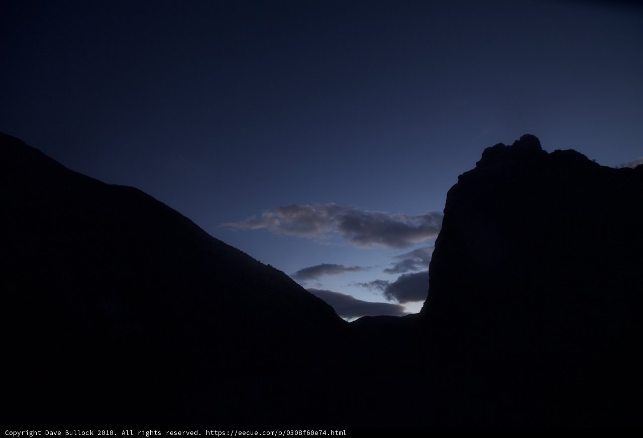 Mountain Sunset Silhouette