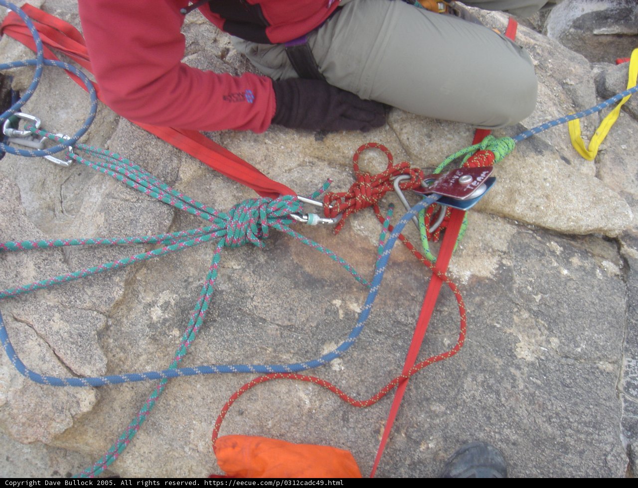 Tying the Rope for Adventure