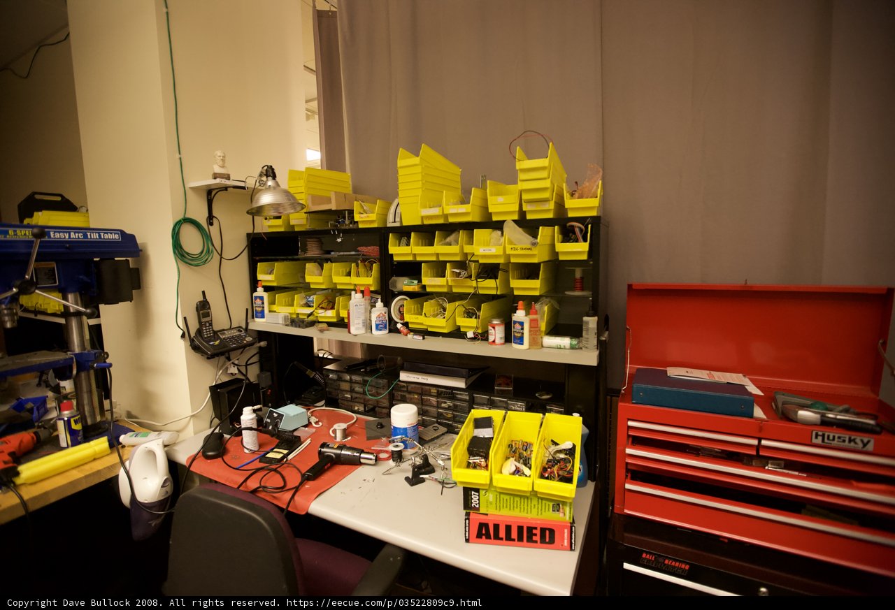 The Busy Workshop