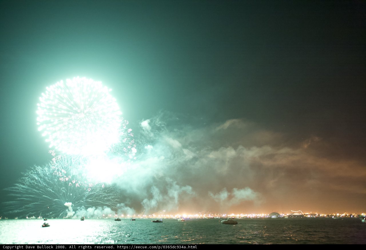 Explosive 4th of July Fireworks Extravaganza over the Water