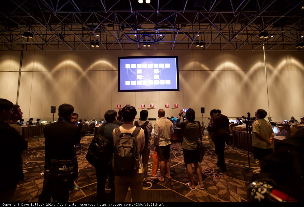 The Urban Electronics Crowd