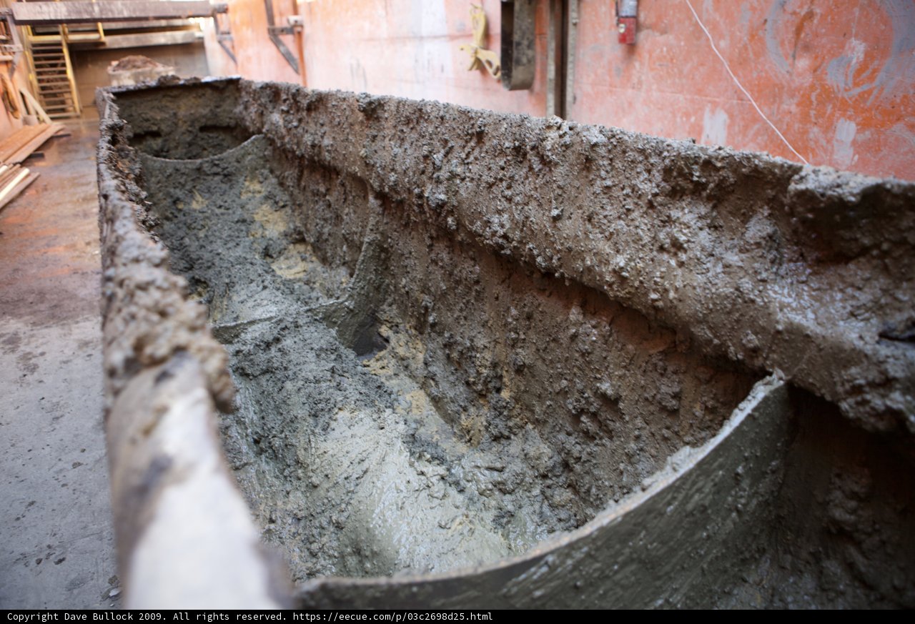 Exploring the Depths: Uncovering the Hidden History of Sewers