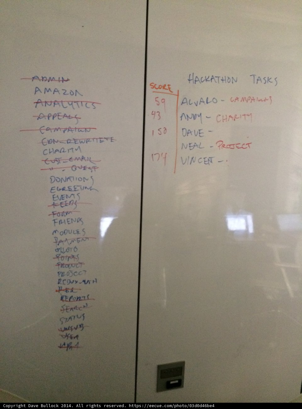 Office Collaboration
