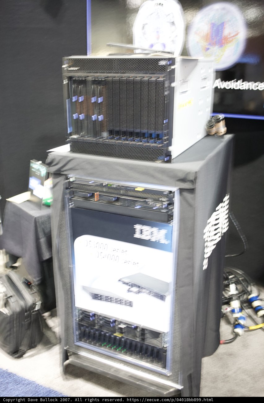 Network Hub