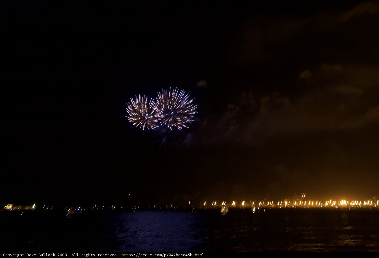 Fireworks Spectacular on the Water