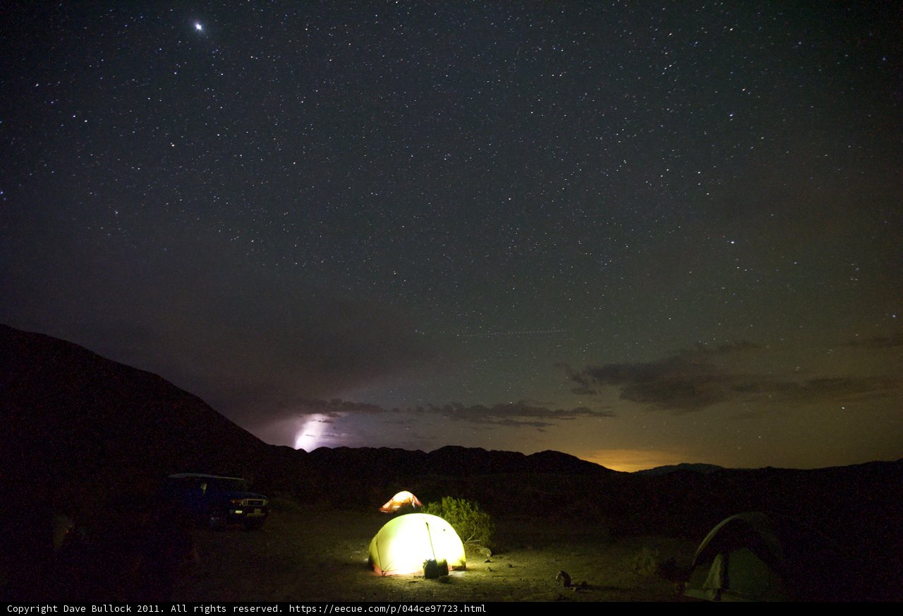 Camping under the Starry Sky