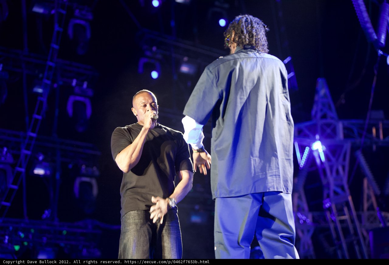 Dr. Dre and Guest Performer Take the Stage at Coachella 2012
