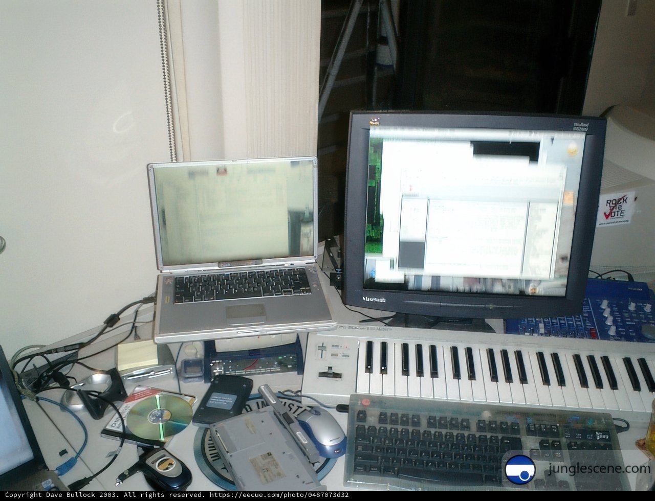 Working on the Go