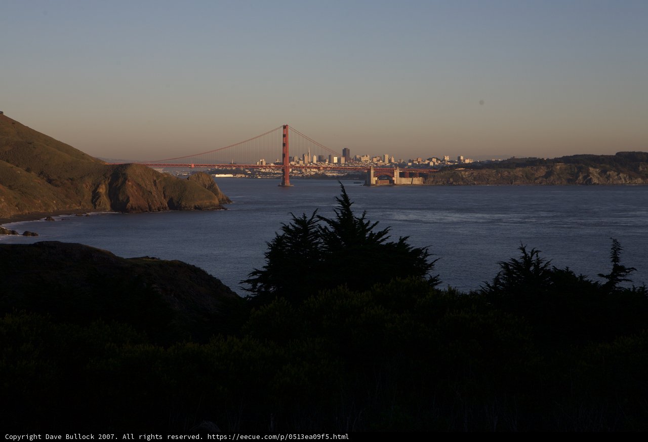 Golden Gate Bridge from Promontory