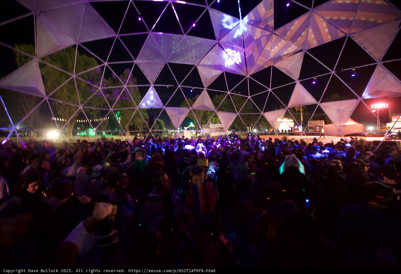Projections on the Dome