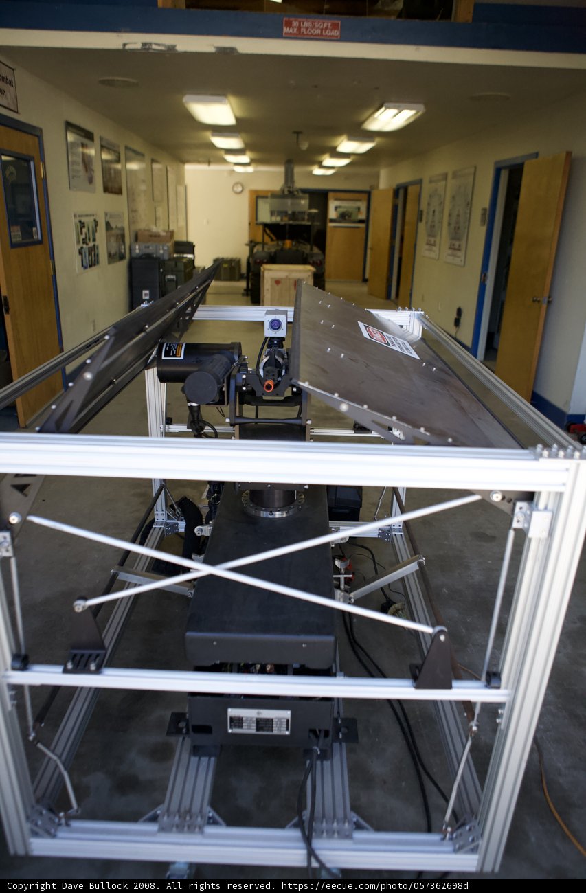 The Machine Room