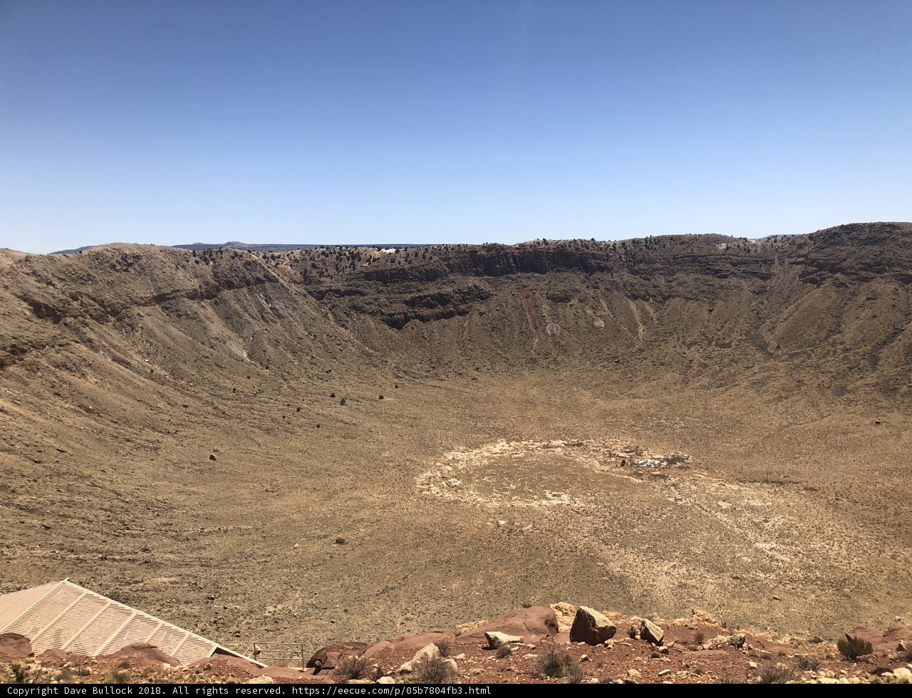 The Mighty Crater