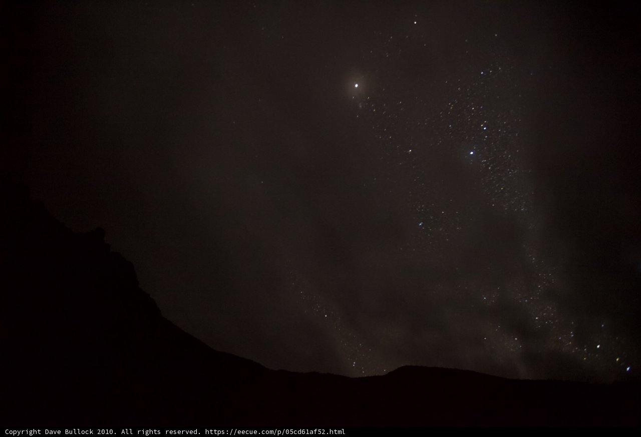 Starry Night Sky Amidst Clouds
