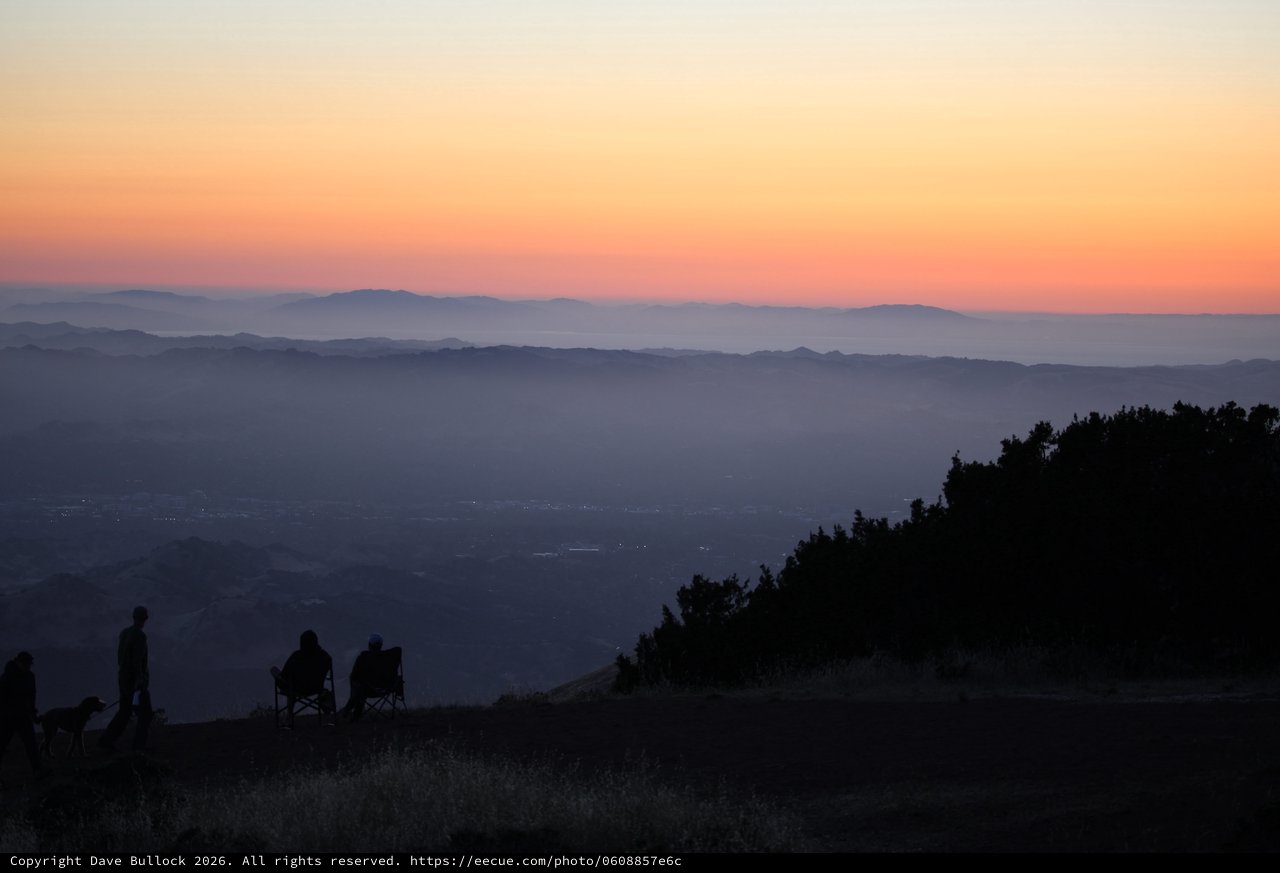 Silhouettes at Dusk on Mount Diablo Summit