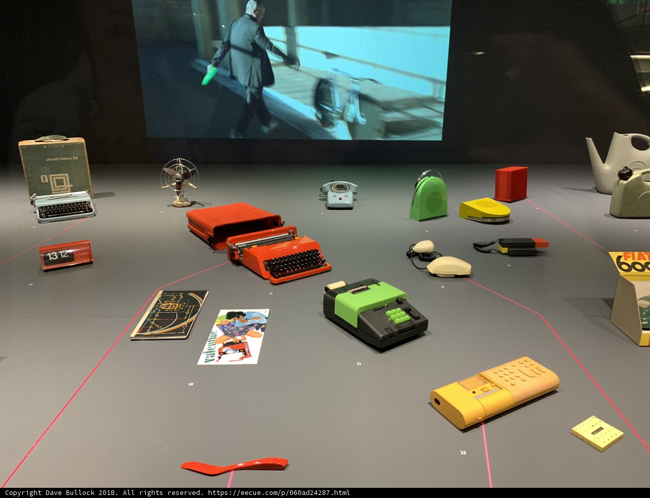 Electronic Devices Display