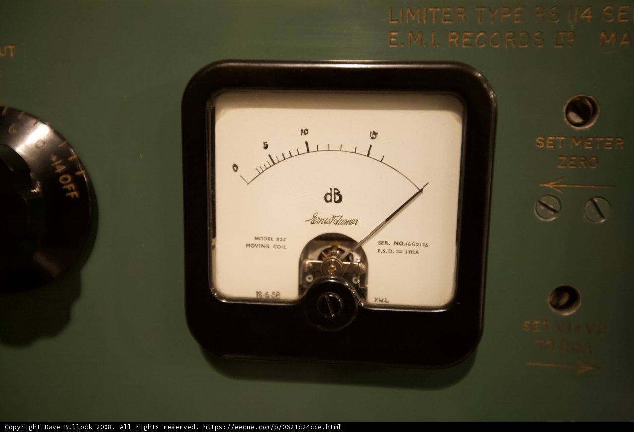 Technical Meter on Museum Wall