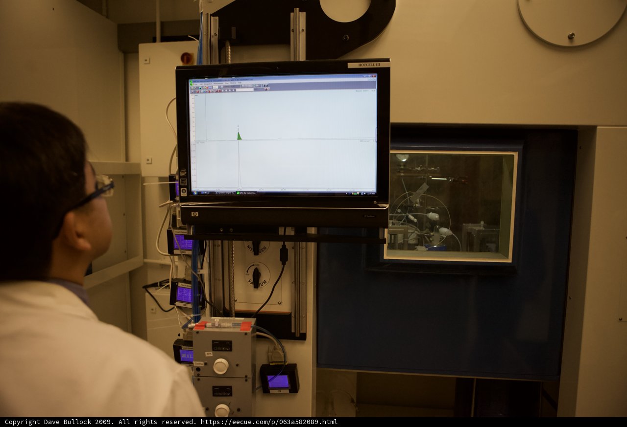 Analyzing Data in the Lab