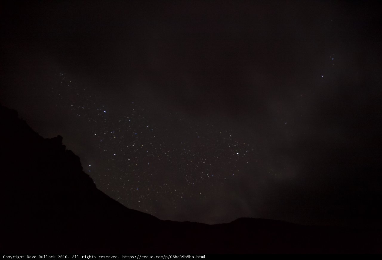 Starry Night