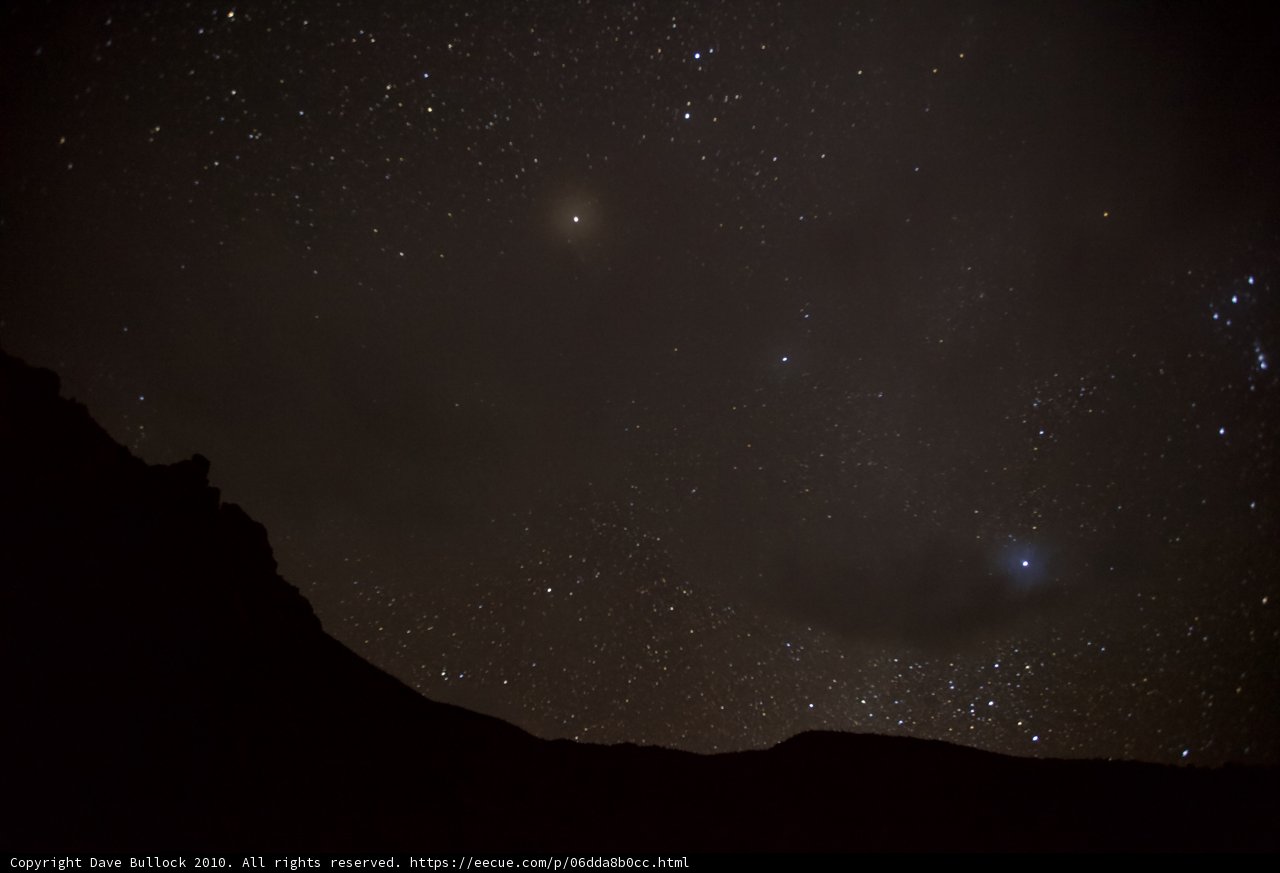 Celestial Spectacle