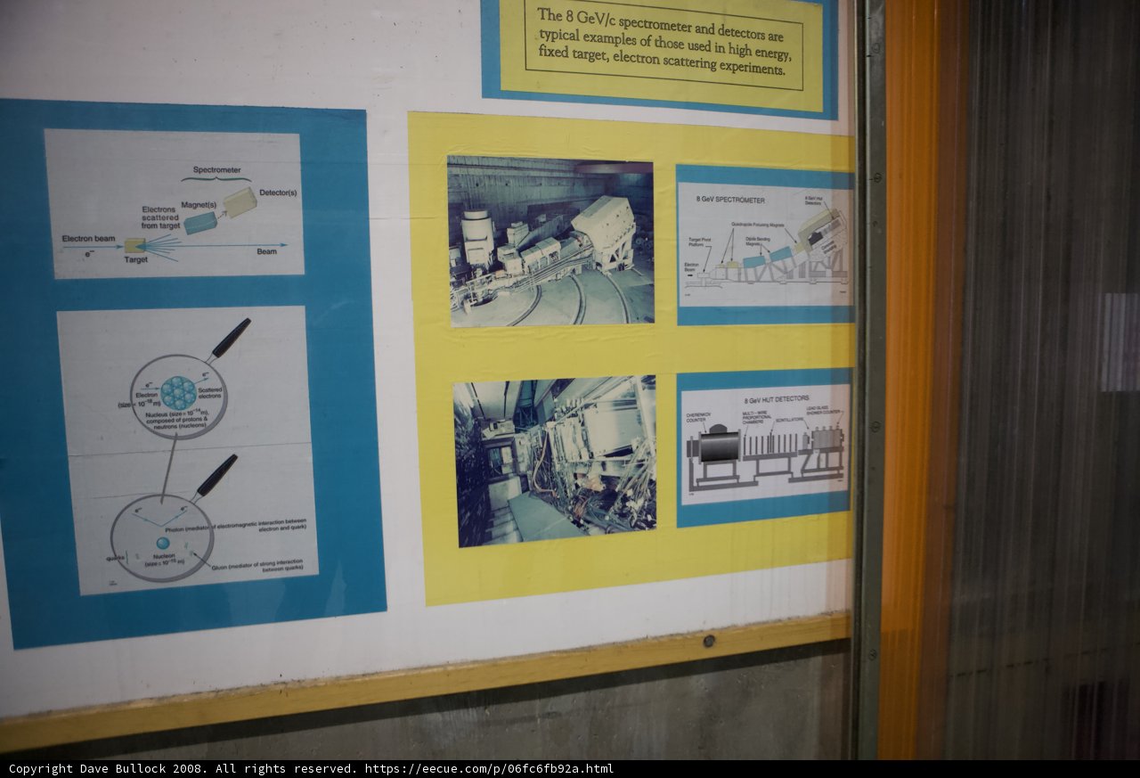 Industrial Machinery Poster