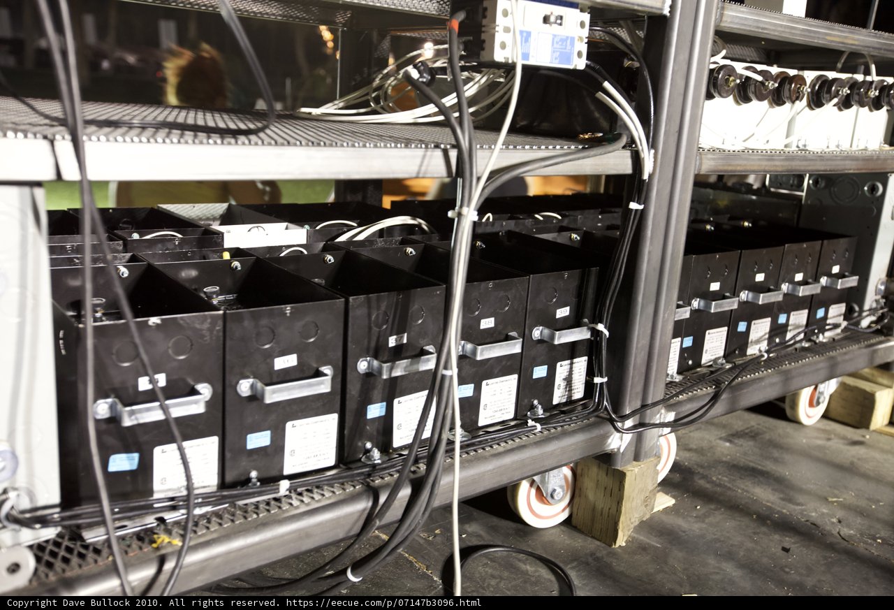 Servers in the Spotlight