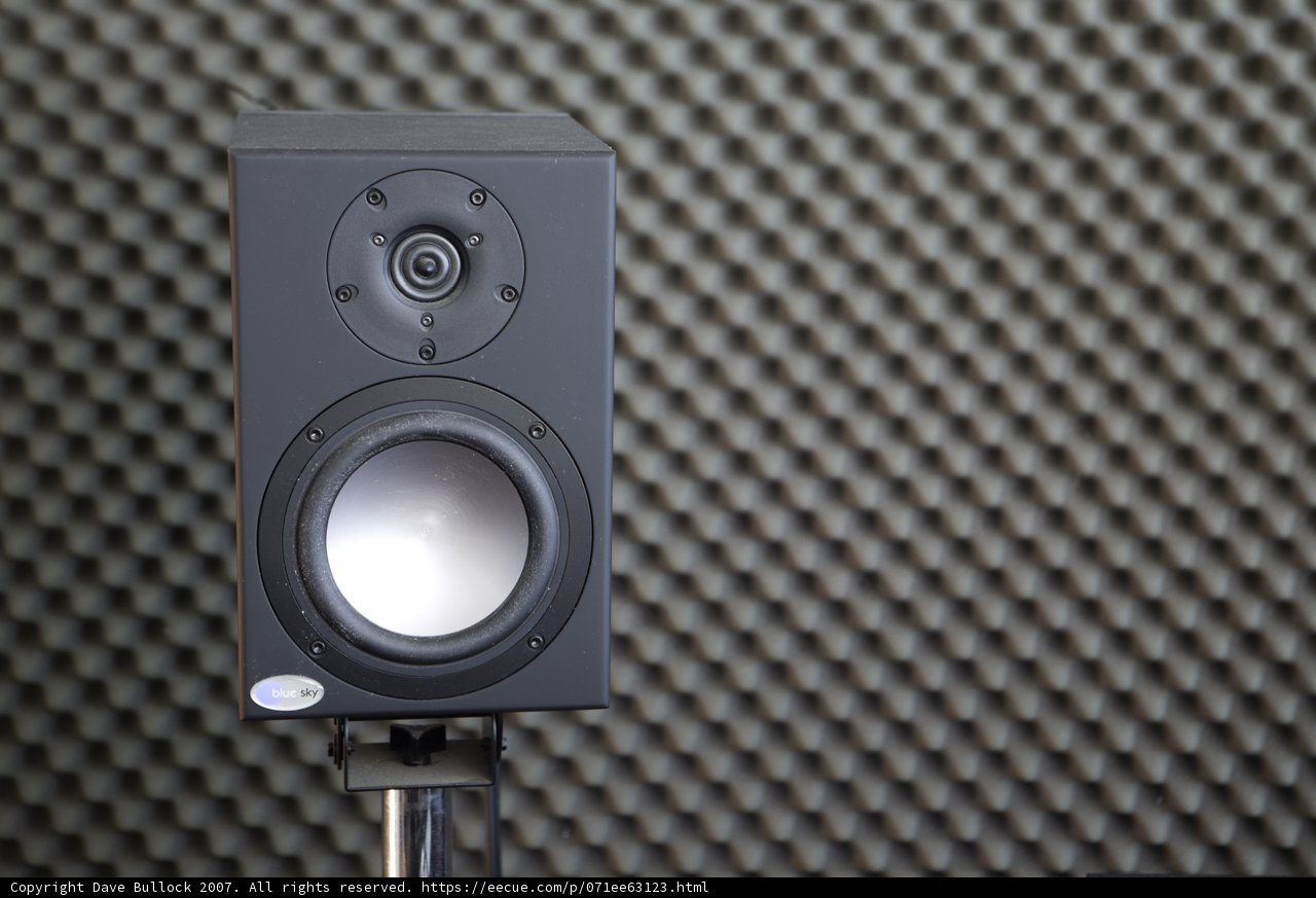 The Mighty Speaker
