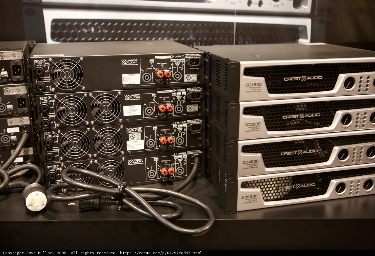 Power-packed hardware on display